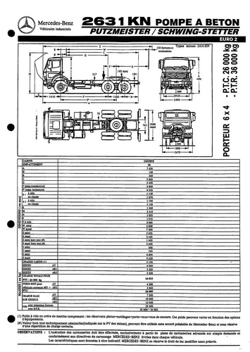 Mercedes trucks 2631 - /,