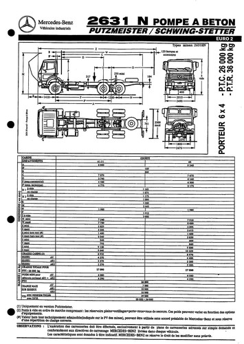 Mercedes trucks 2631 - trucks, /